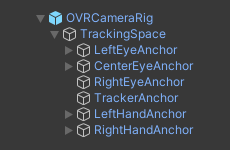Unity GameObject containing the entire player, HMD & hands