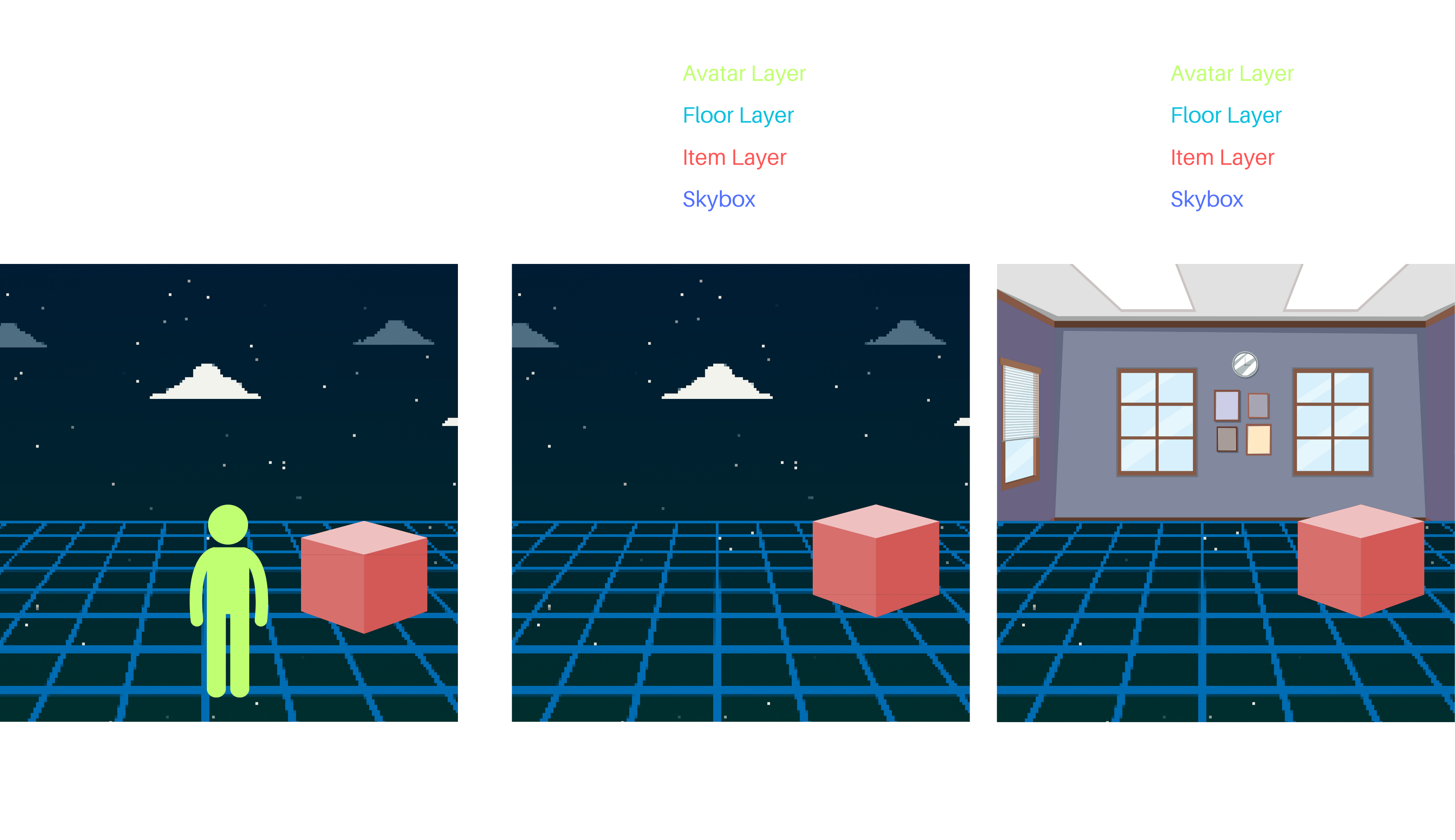 Spectator & Passthrough Layer Mask