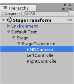 Unity GameObject containing the player's HMD camera