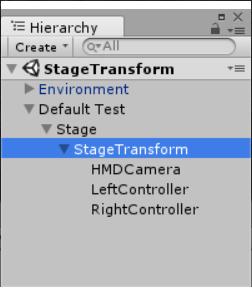 Extra Unity GameObject containing the stage GameObject